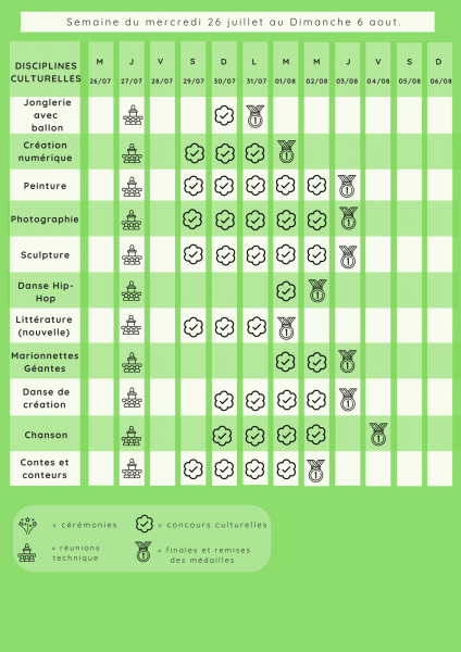 1 : Le programme des concours culturels des IXes Jeux de la Francophonie /DR